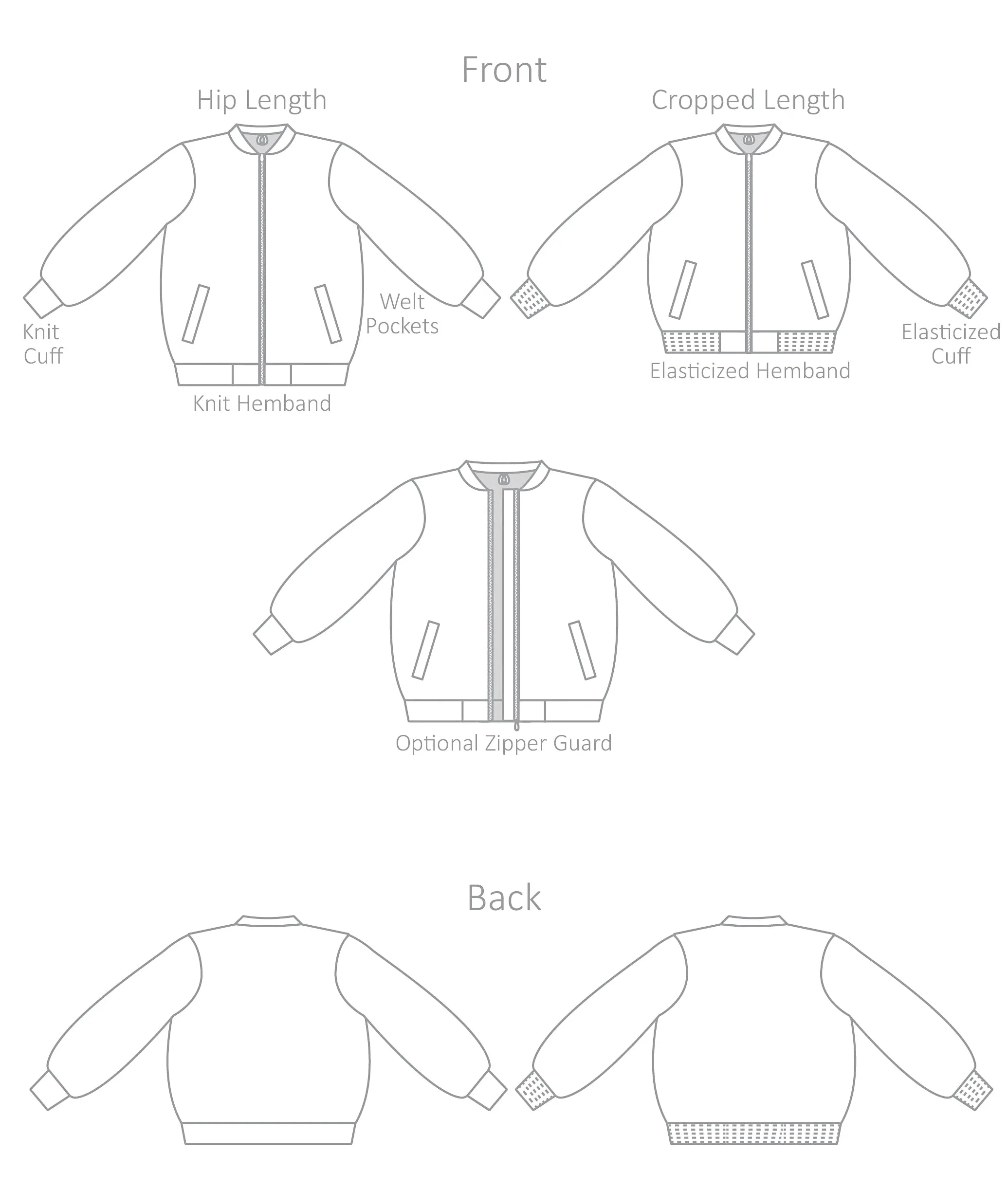 Styla Asbury, Styla Bryson and Styla Sitka 3 Pattern Bundle
