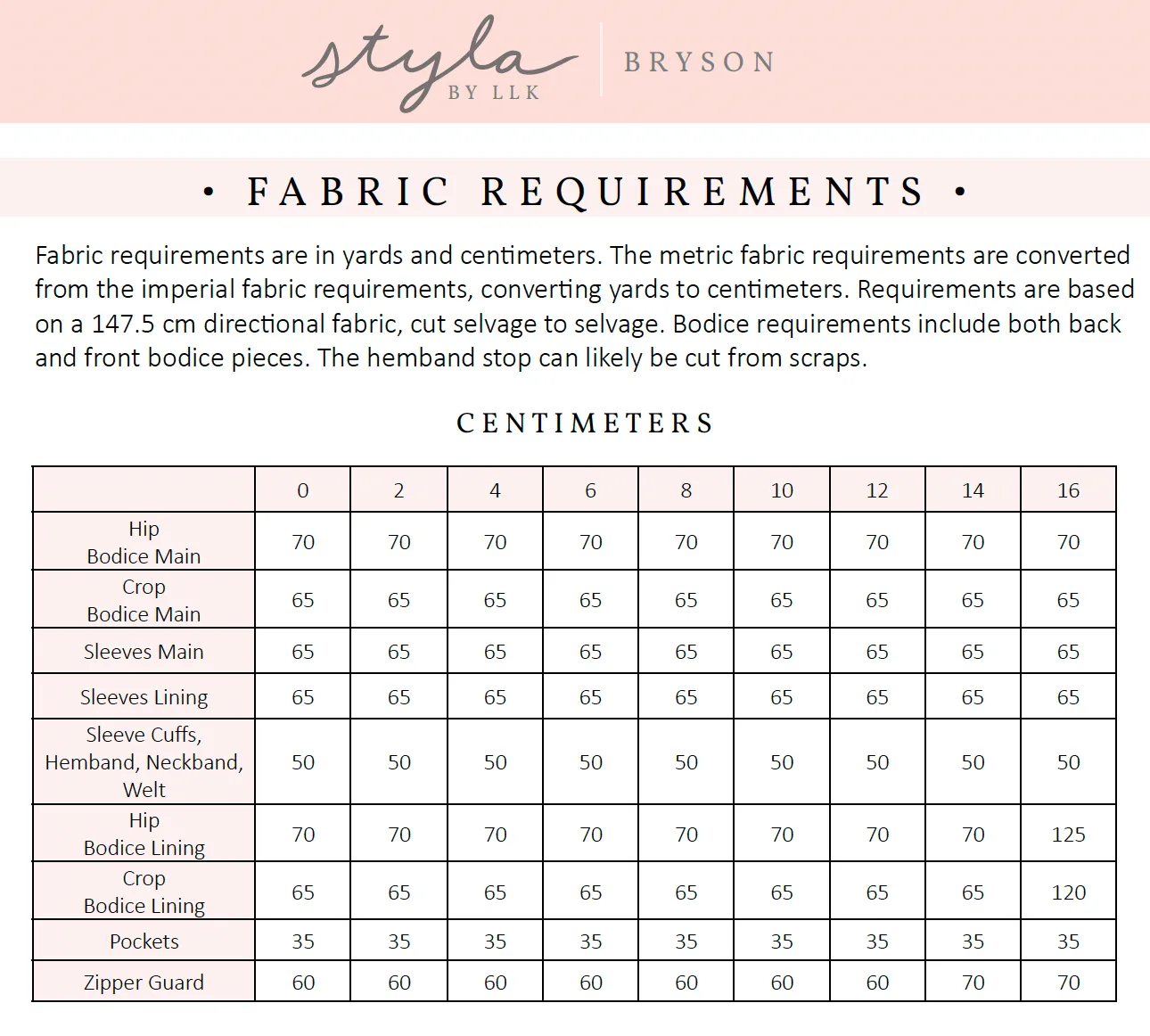 Styla Asbury, Styla Bryson and Styla Sitka 3 Pattern Bundle