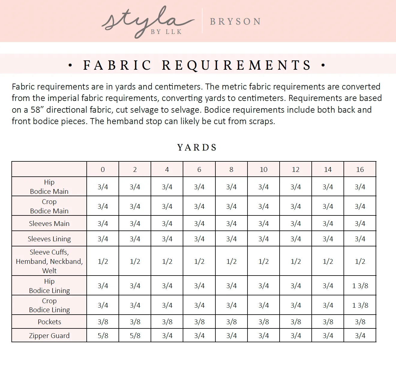 Styla Asbury, Styla Bryson and Styla Sitka 3 Pattern Bundle